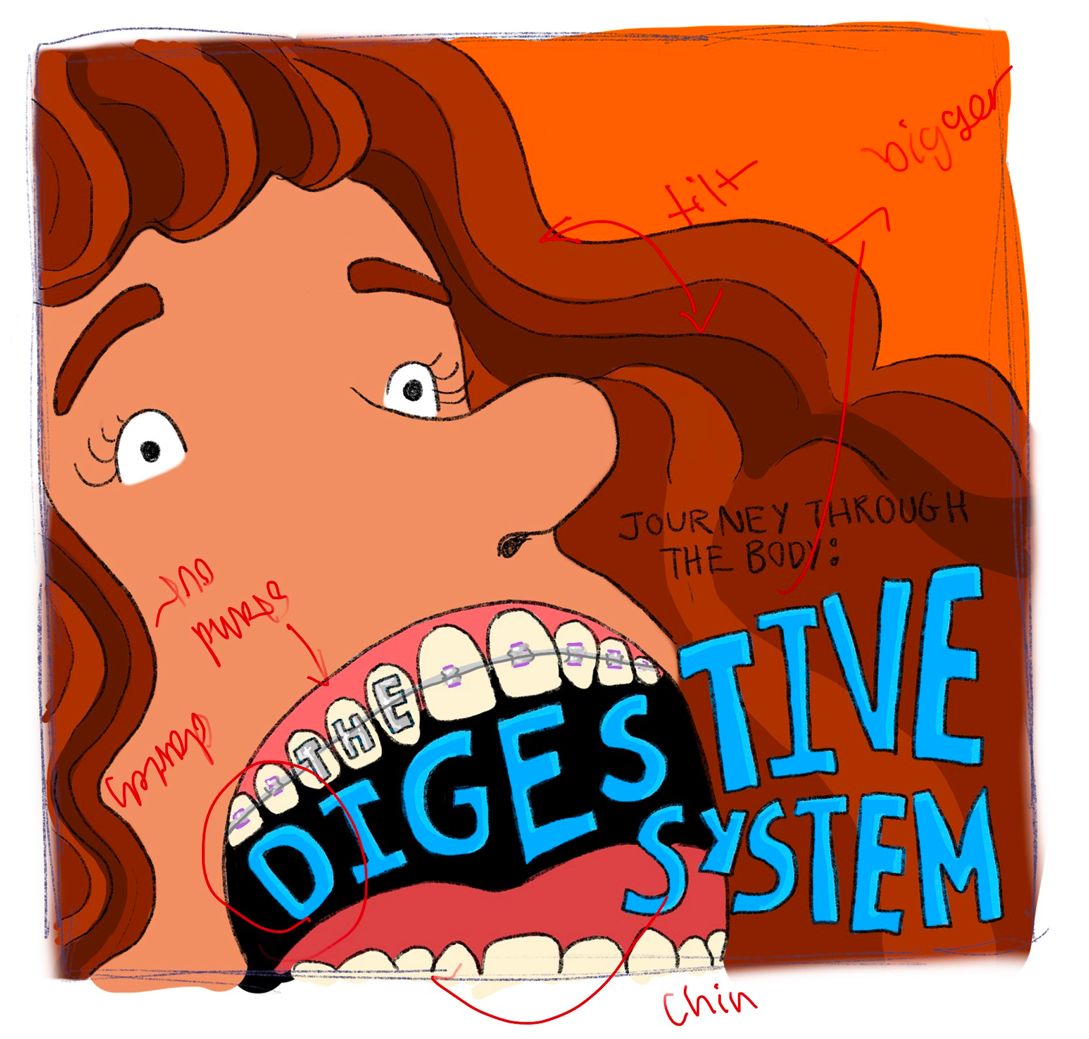 Digestive System book cover